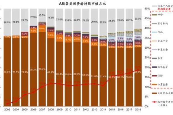 投资占股比例计算方法与技巧全面解析