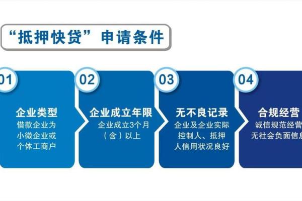 全面解析建行快贷的使用方法与注意事项